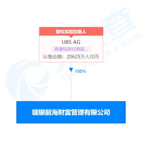 貝萊德獲準(zhǔn)在華開展金融信息咨詢服務(wù)，中國金融開放再迎里程碑